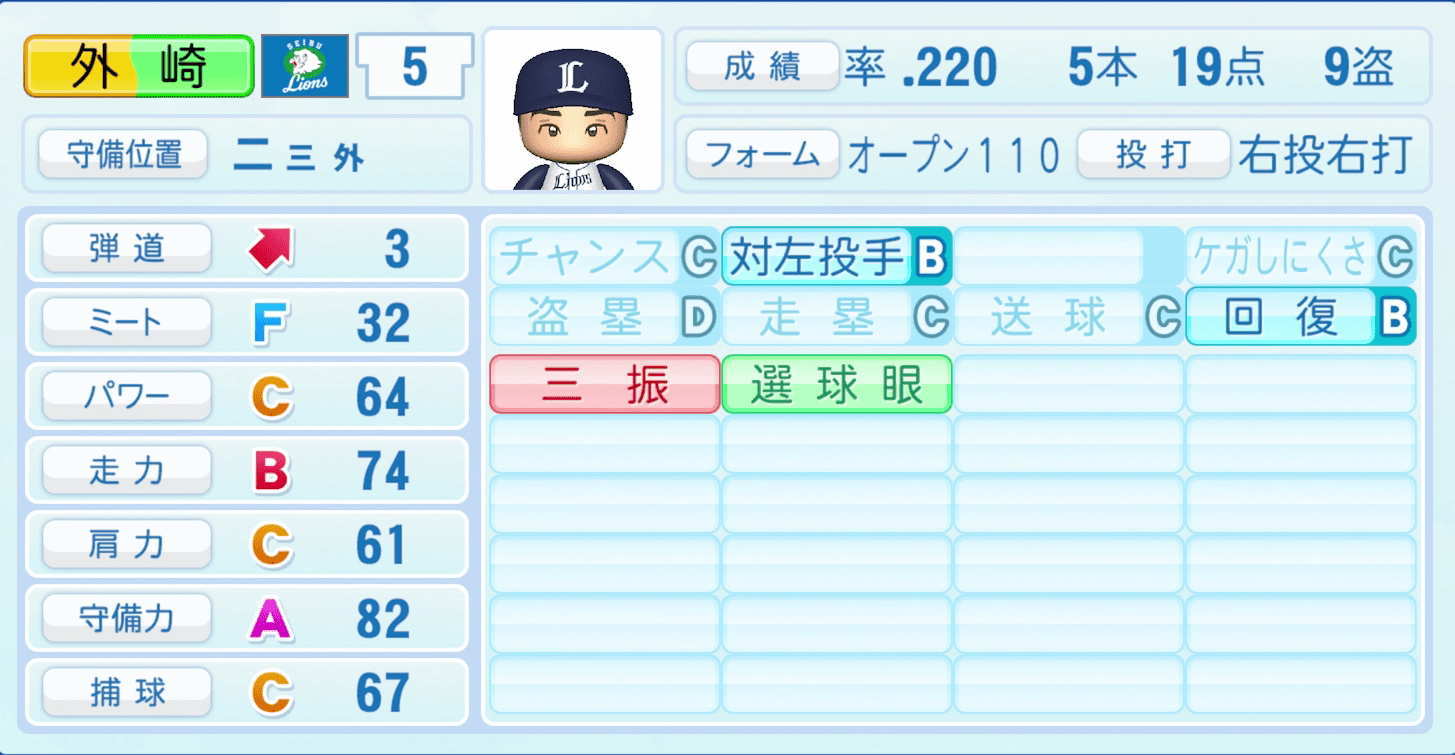 外崎修汰のステータス画像