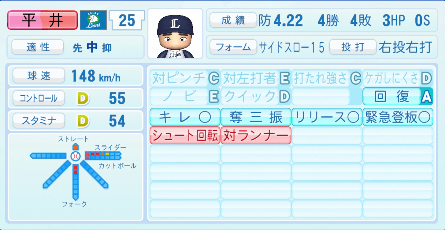 平井克典のステータス画像