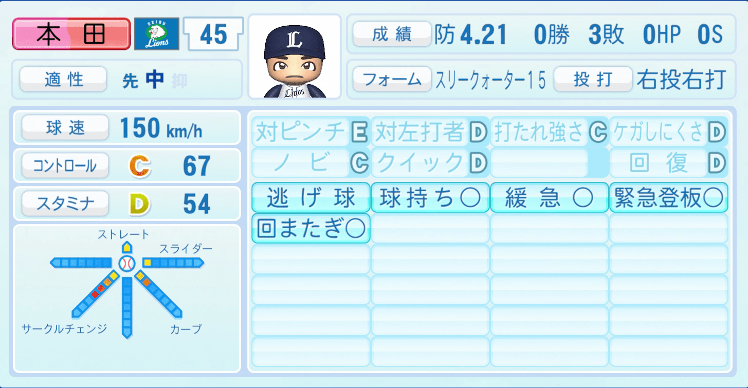 本田圭佑のステータス画像