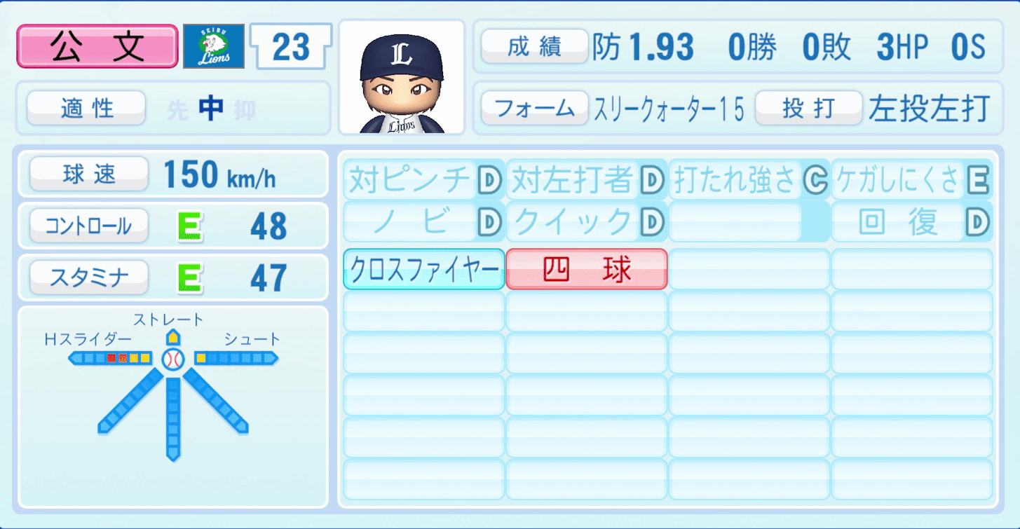 公文克彦のステータス画像