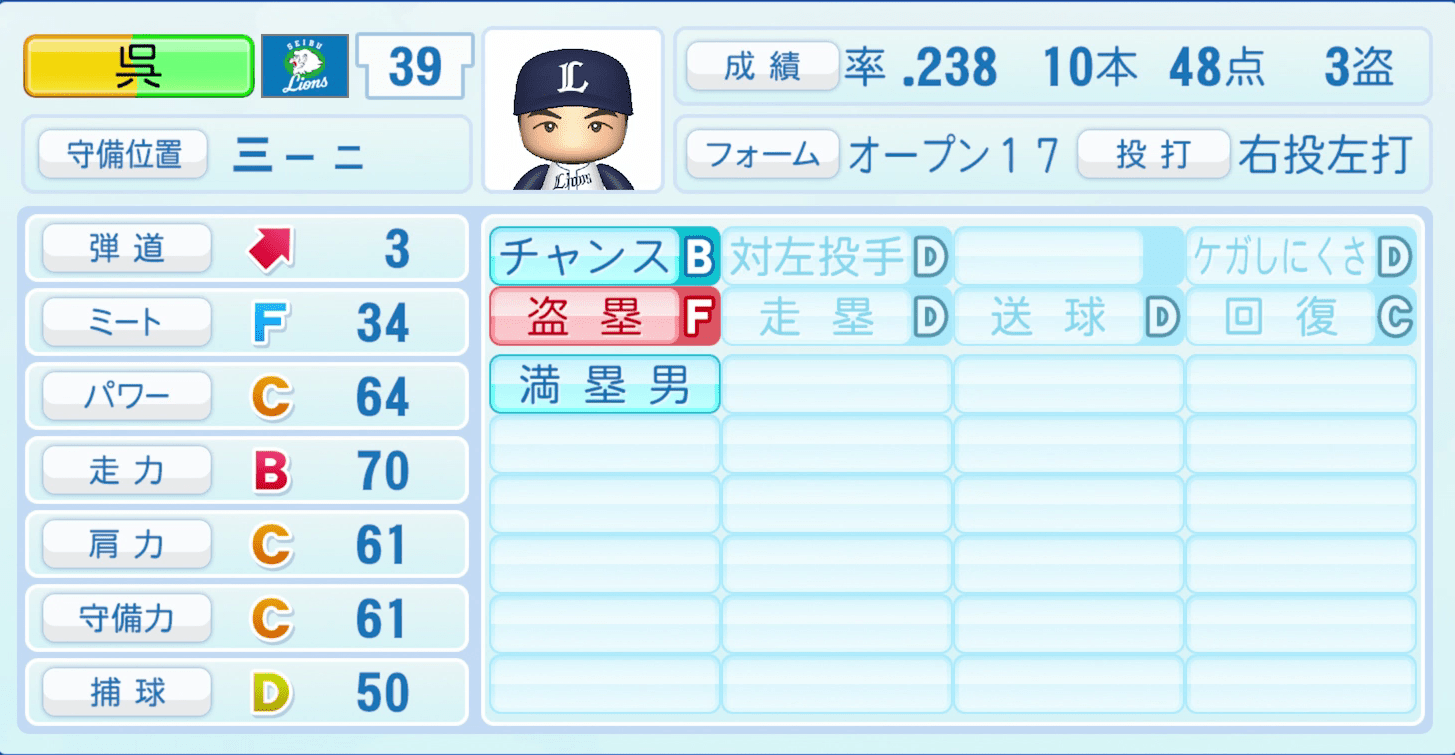 呉念庭のステータス画像