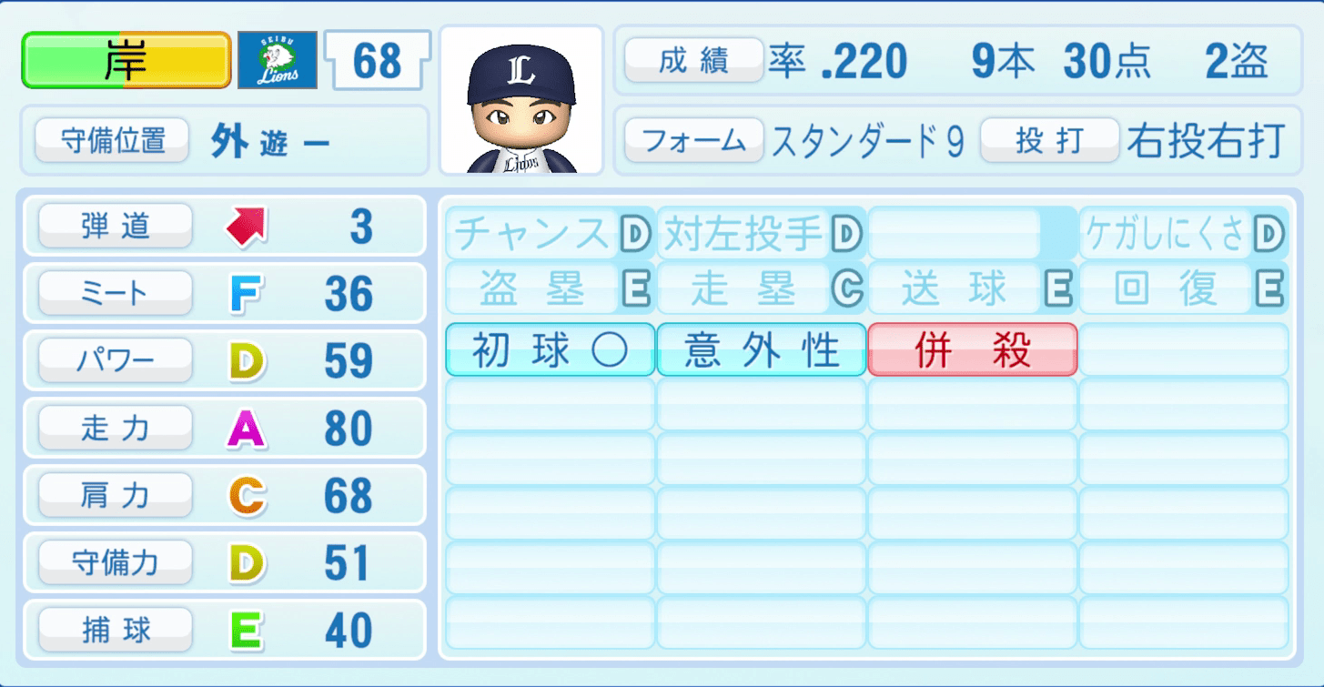 岸潤一郎のステータス画像