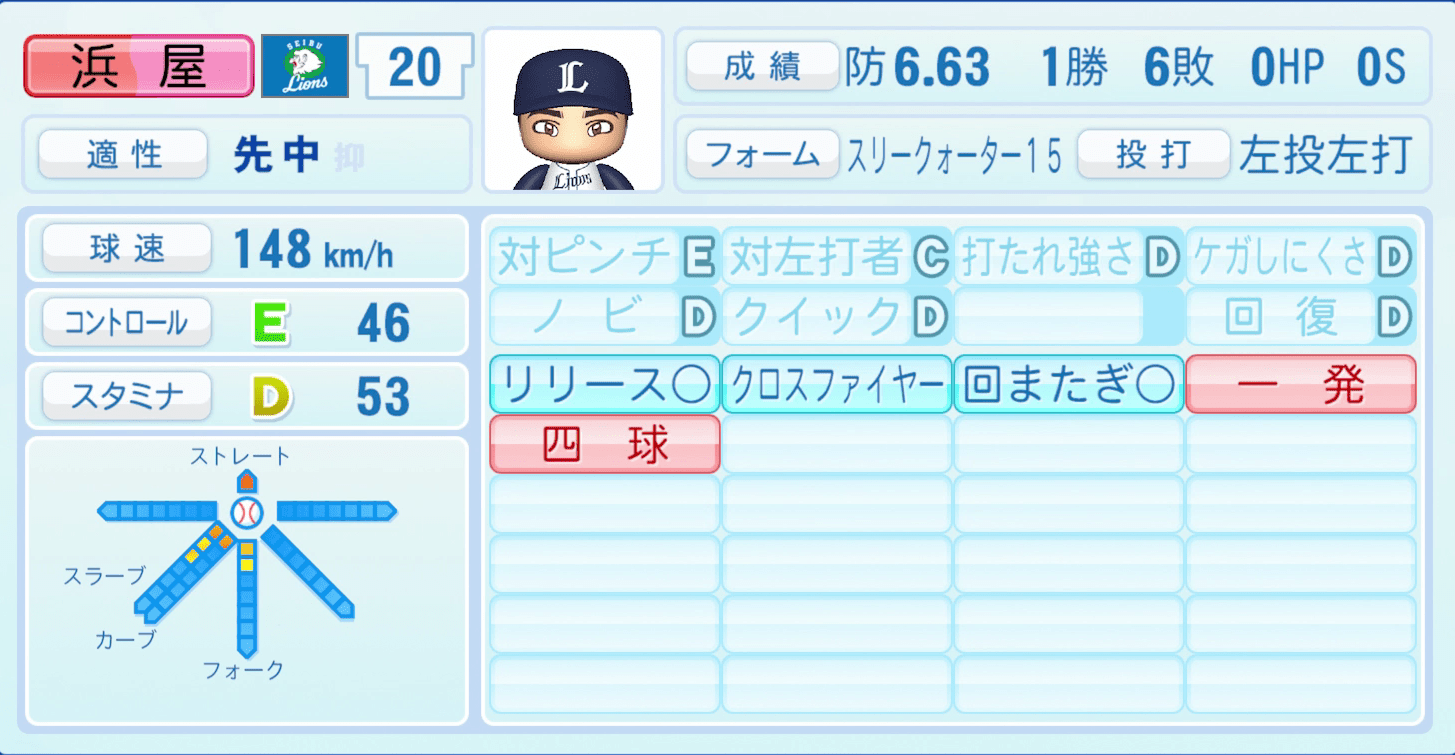 浜屋将太のステータス画像