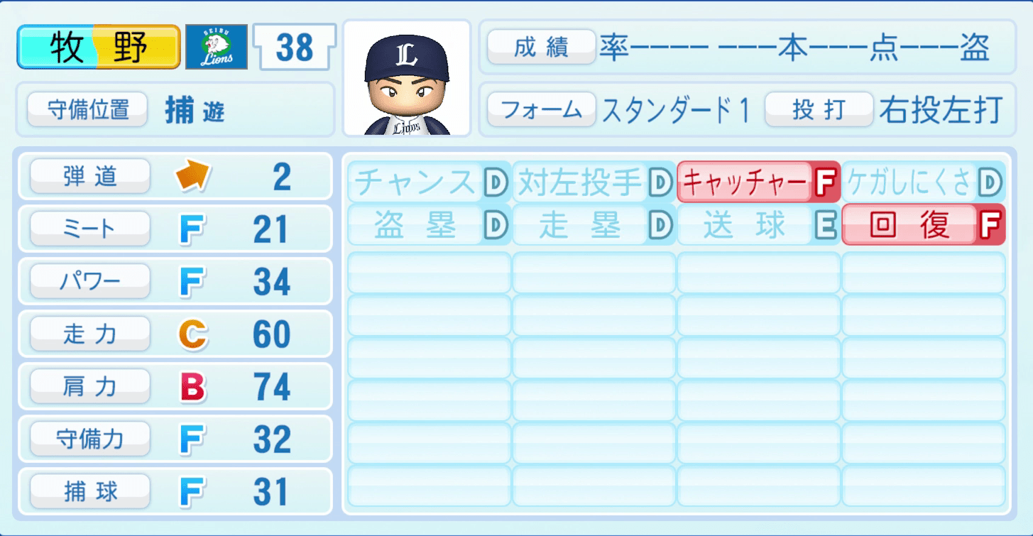 牧野翔矢のステータス画像