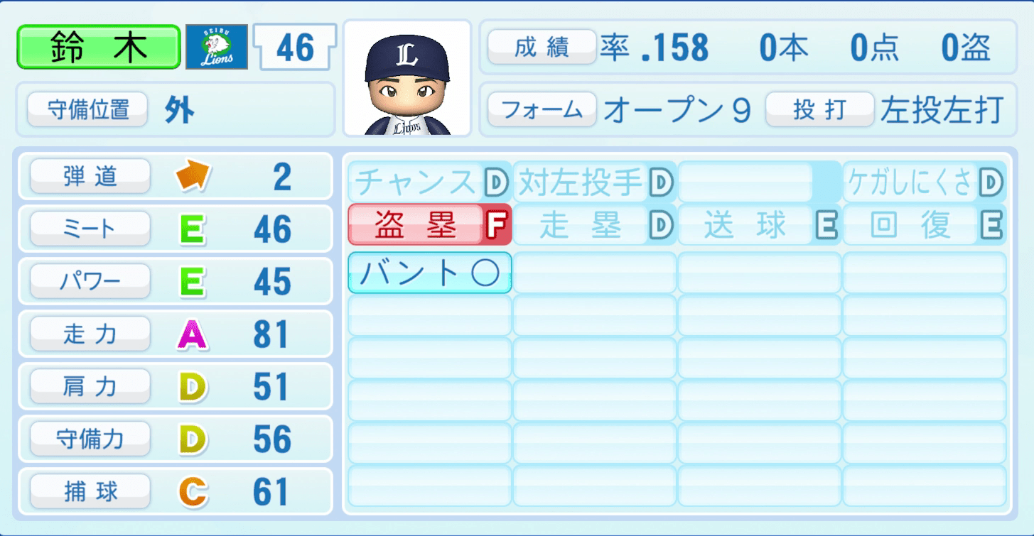 鈴木将平のステータス画像