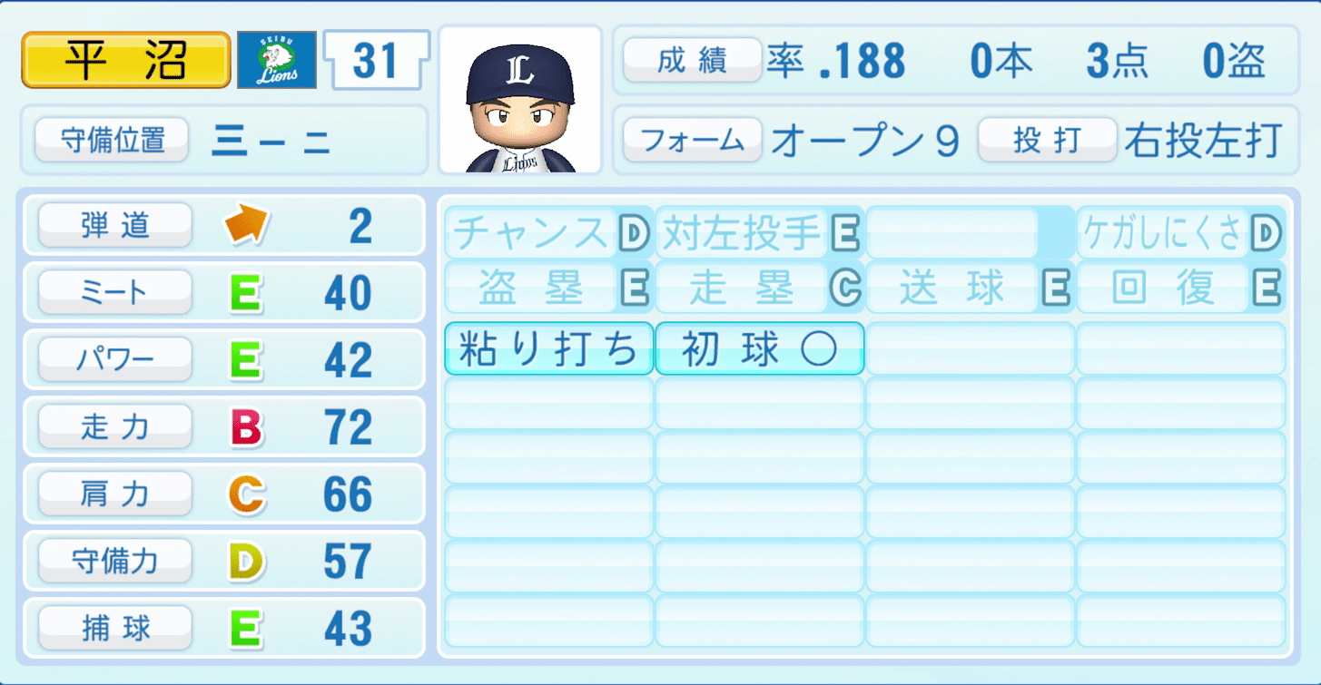 平沼翔太のステータス画像