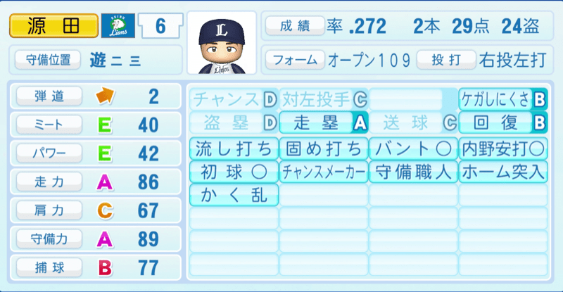 源田壮亮のステータス画像