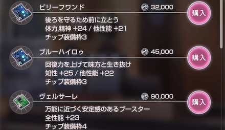 メインストーリー2章Day23の攻略