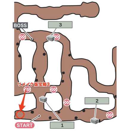 本拠地の敵を倒せのマップ