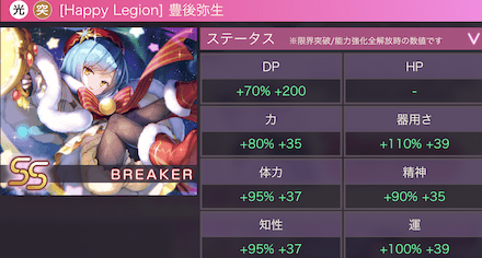 SS豊後弥生(クリスマス)の評価とスキル