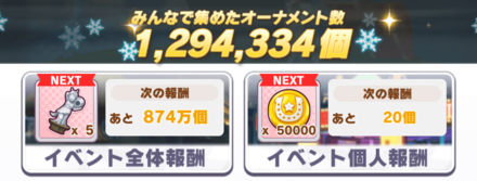 イベント報酬は全体と個人の2種類が存在する