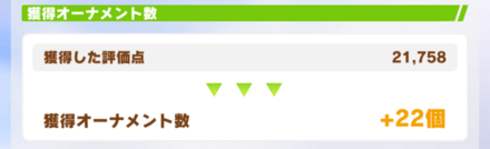 育成5回程度で個人報酬は完走出来る