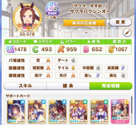 キャラはサクラバクシンオーがおすすめ