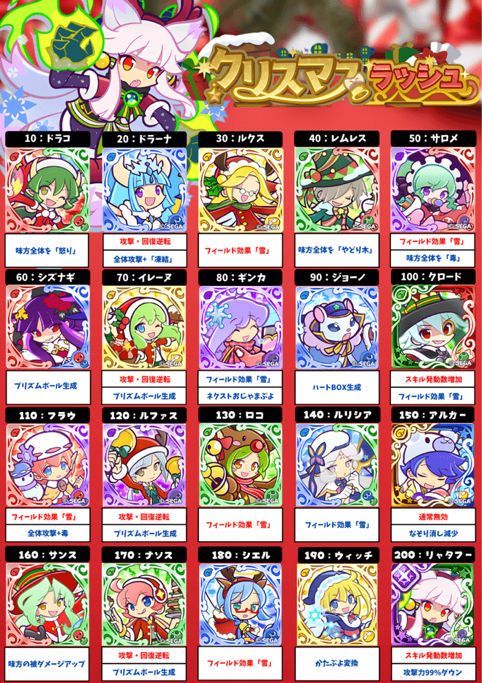 クリスマスラッシュ ボス一覧 (1).png