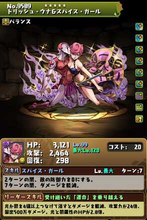 トリッシュ・ウナ