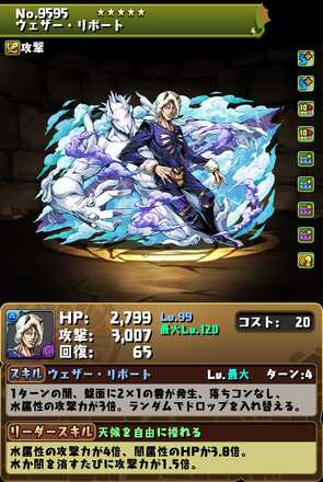 ウェザー・リポート