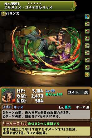 エルメェス・コステロ