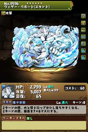 ウェザー・リポート装備