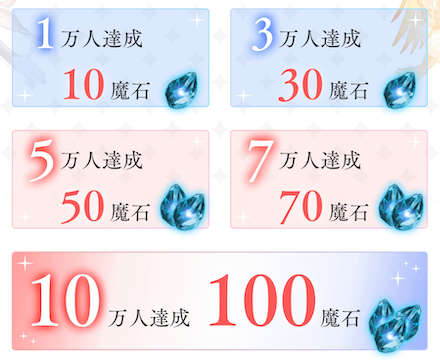 事前登録の画像