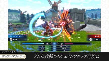 ルキナのデュアルアタック