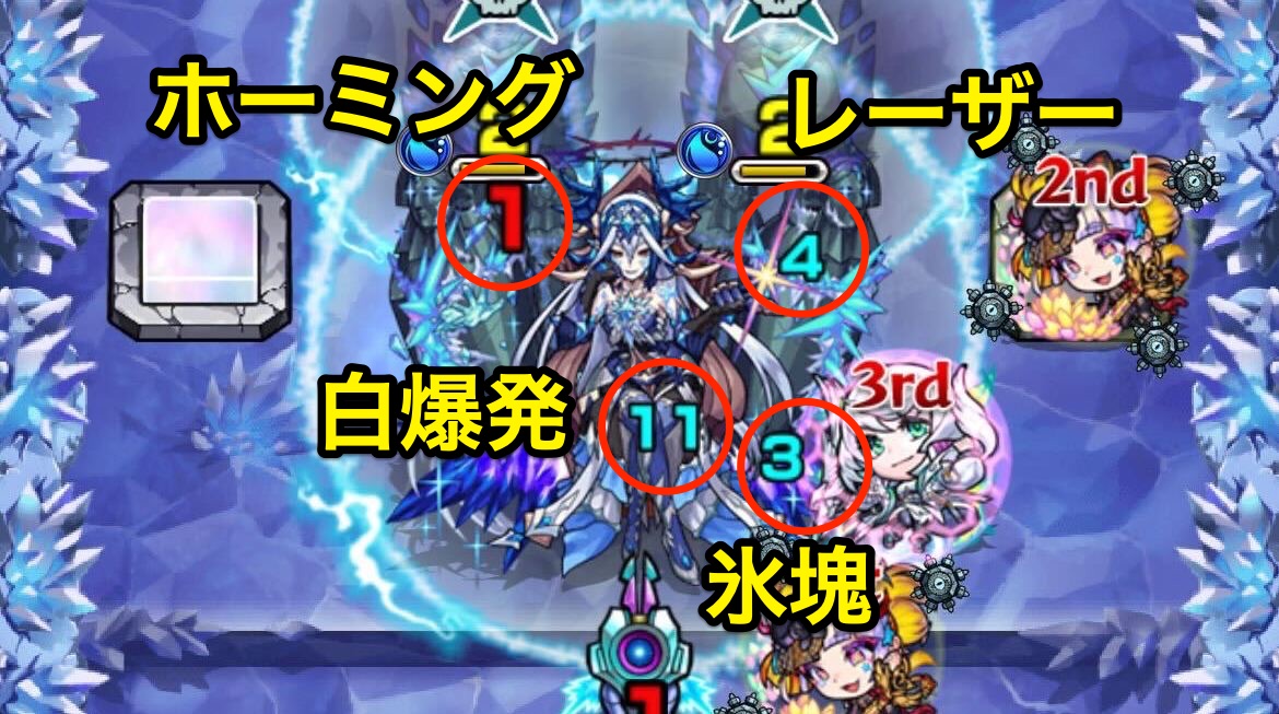 ミスリル廻ボス覚醒前攻撃パターン