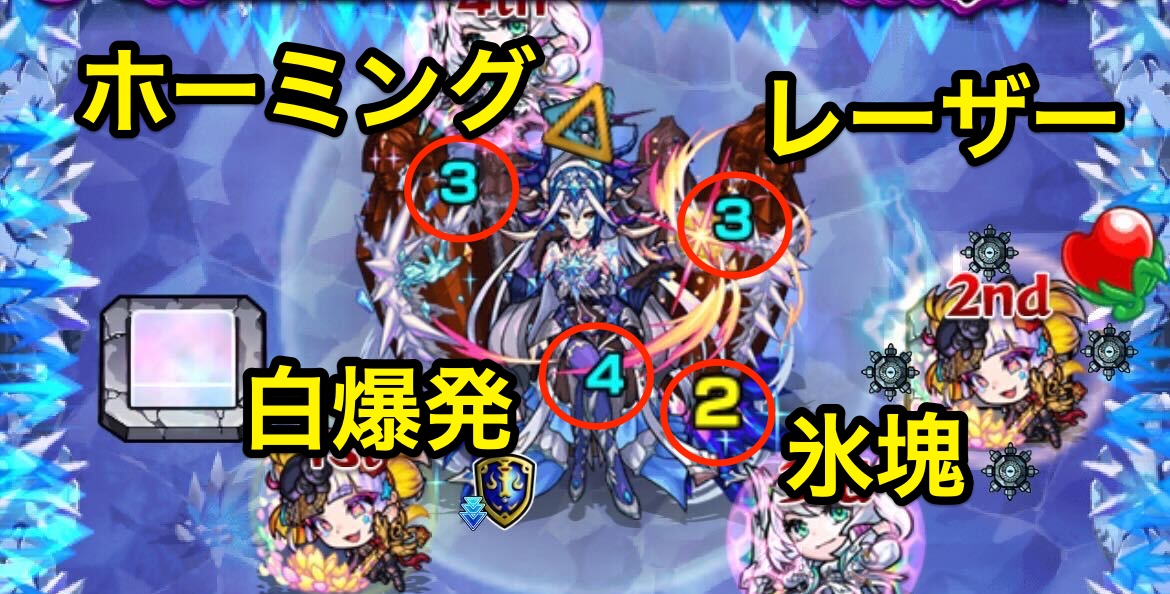 ミスリル廻覚醒後攻撃パターン