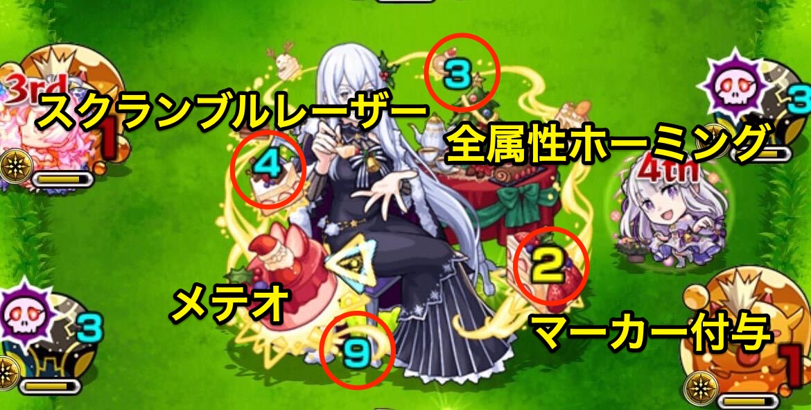 エキドナ攻撃パターン