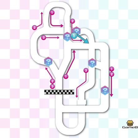 ニューヨークドリームのコースマップ画像