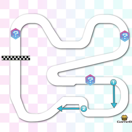 マリオサーキット3のコースマップ画像