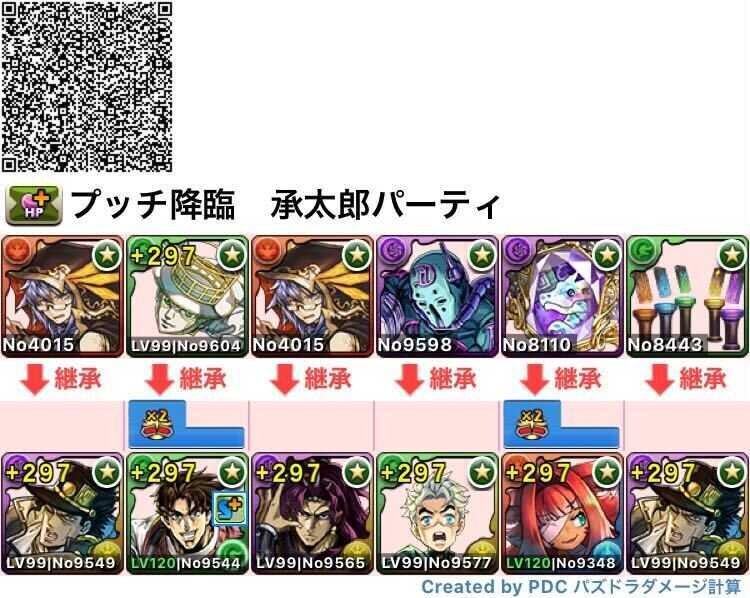 クリア用承太郎パーティ