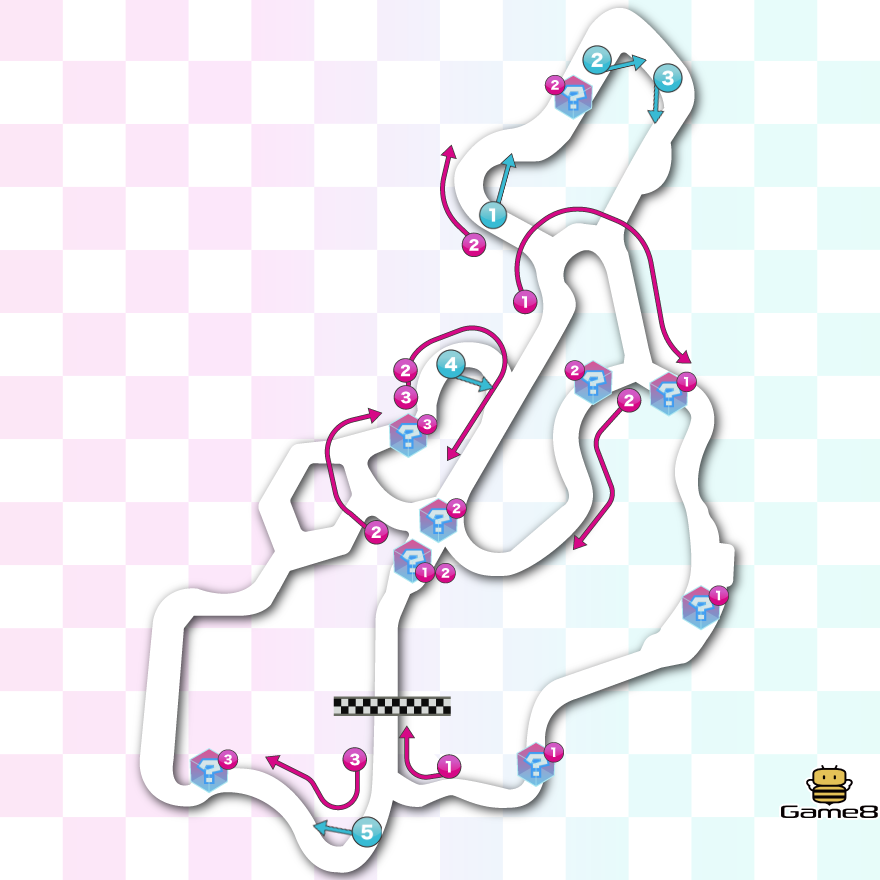 ベルリンシュトラーセ画像