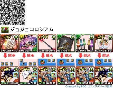 ジョナサン装備