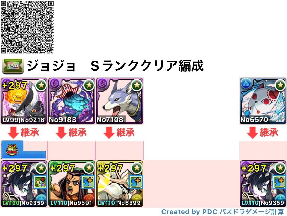 さぎりSランク編成