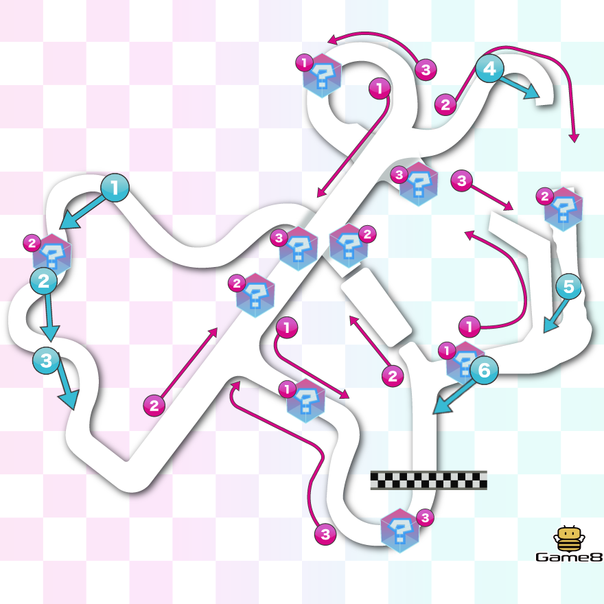 シドニーサンシャイン画像