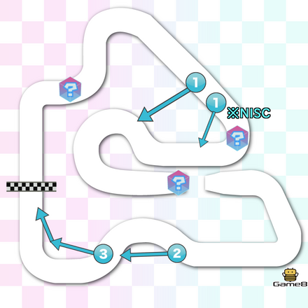 スノーランドのコースマップ画像