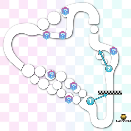 キノコキャニオンのコースマップ画像