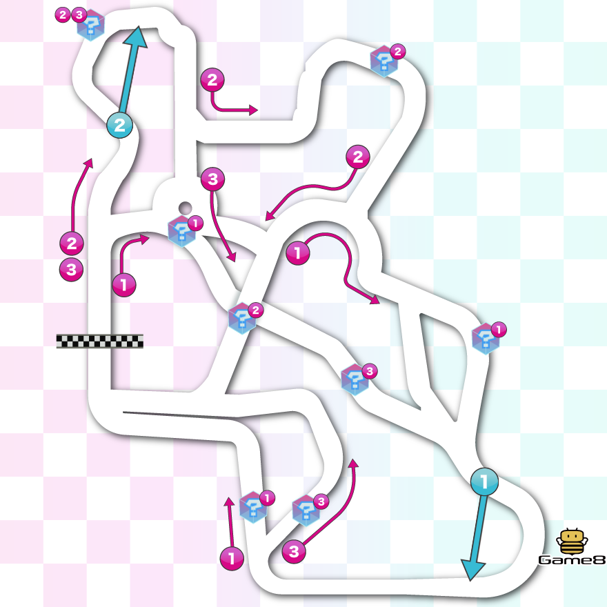 ロンドンアベニュー画像