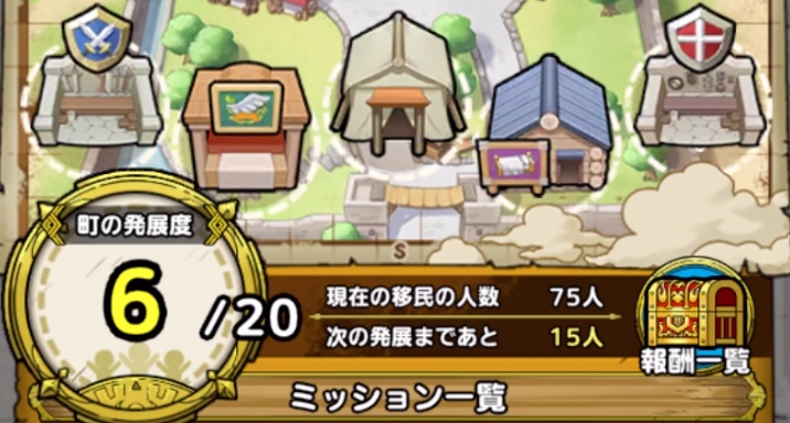 移民の町の発展