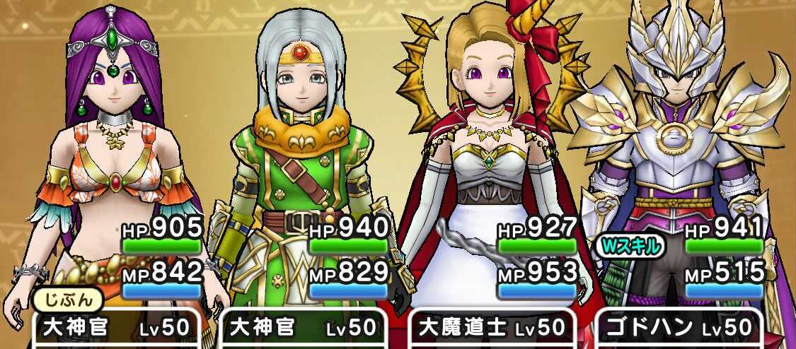 特級職のレベル