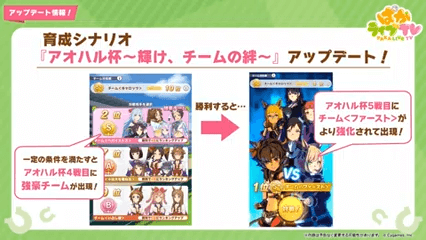 強くなったチームファーストと戦える