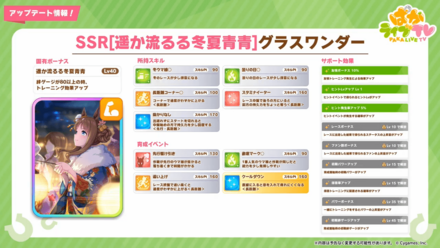 限定サポート「SSRグラスワンダー」登場