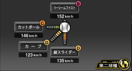 ダルビッシュ有画像