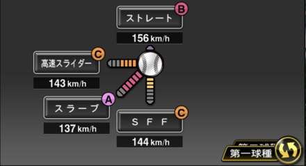 ダルビッシュ有画像