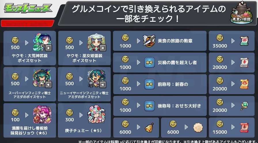 グルメコイン報酬