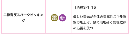 SS國見タマ(正月)の評価とスキル