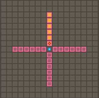 滅却の焔《夢幻》の範囲