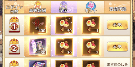 「謹賀新年」秘宝