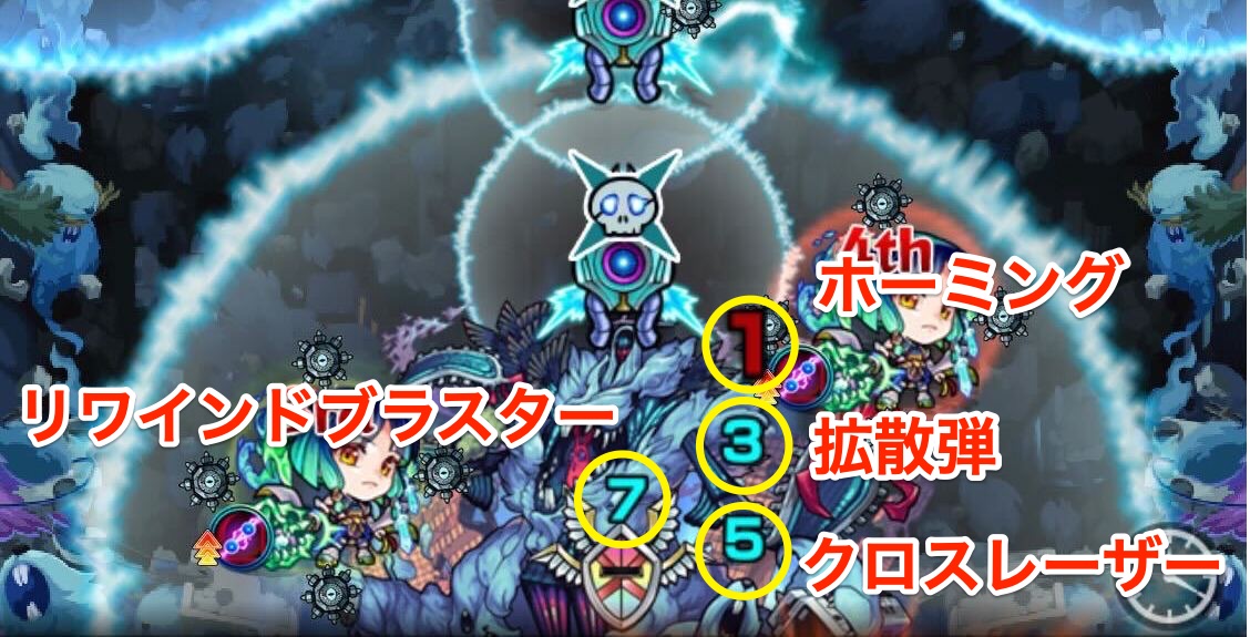 ハービセル攻撃パターン