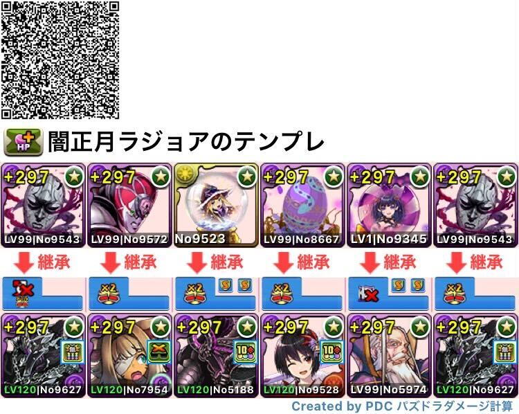 闇正月ラジョアのテンプレ