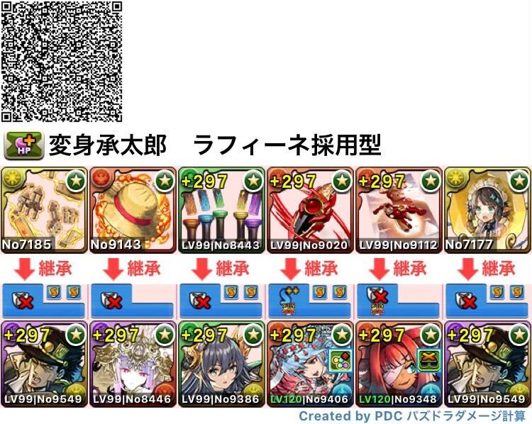 ラフィーネ採用型